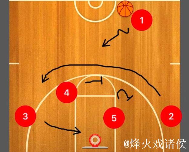 阿德尔曼解析最后防守:采用点球战术阻止三分出手 阿德尔曼解析最后防守:采用点球战术阻止三分出手