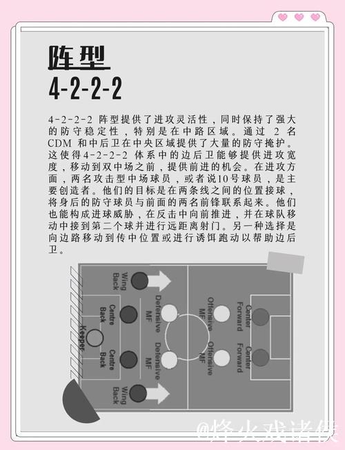 内维尔：阿莫林改用442阵型很明智；球迷认可球队表现