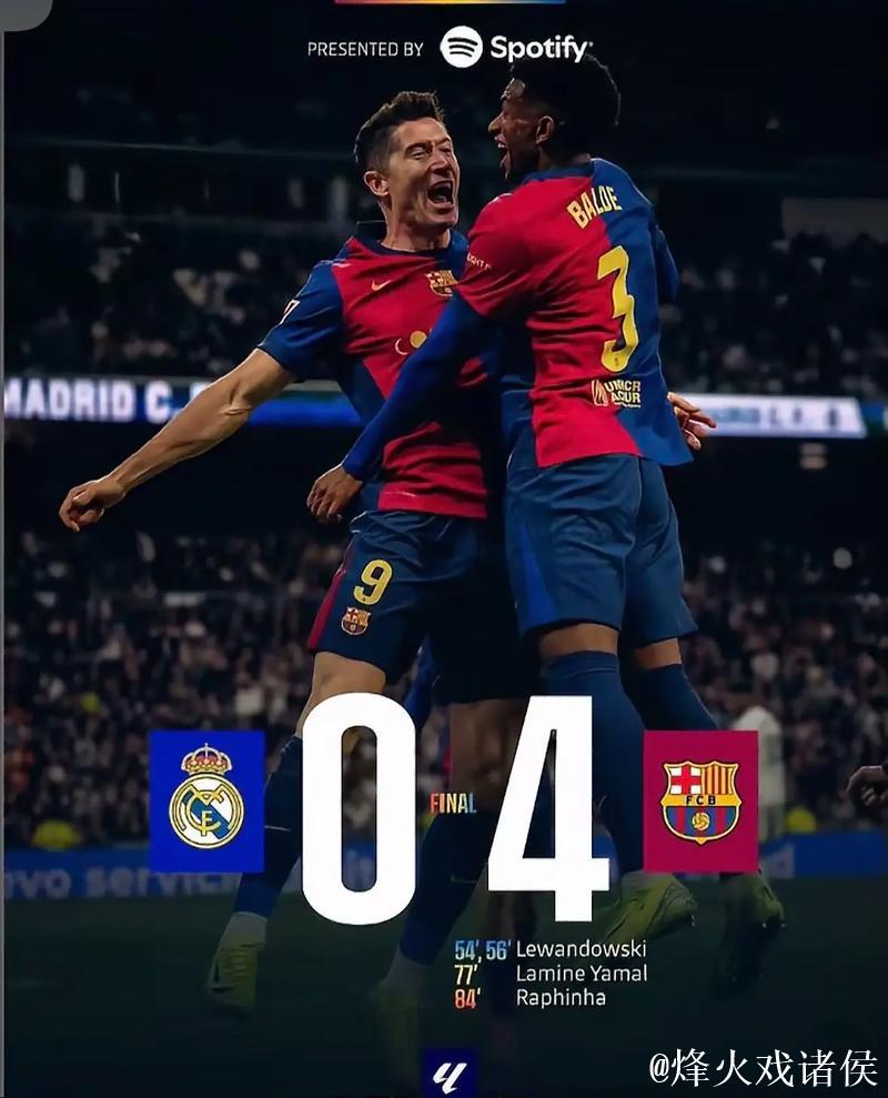 巴萨主场击败奥萨苏纳,西甲积分榜领先皇马7分 巴萨主场击败奥萨苏纳,西甲积分榜领先皇马7分